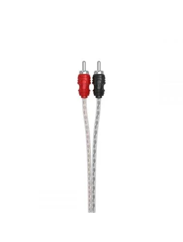 RH3 HED 2-kanal RCA Reapris