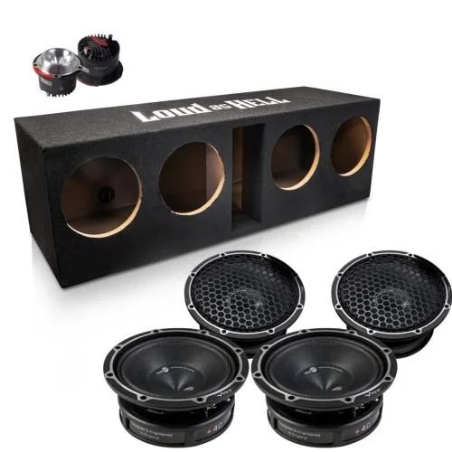 Vibe BDPRO 4x8" LOUD AS HELL planka slotport I lager