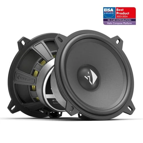 Helix Ci3 W130-S3 Snabb leverans