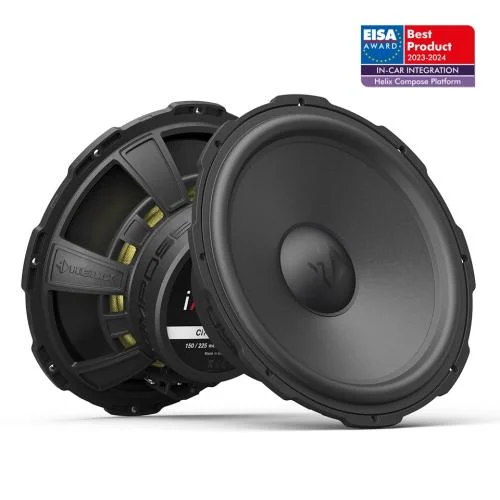 Helix Ci7 W200FM-S3 Lågt pris